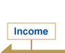 Income