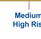 Medium-High Risk